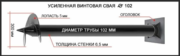 Купить сваи толщиной стенок от 6 мм в Искитиме по цене 1425 рублей | Интернет-магазин свай