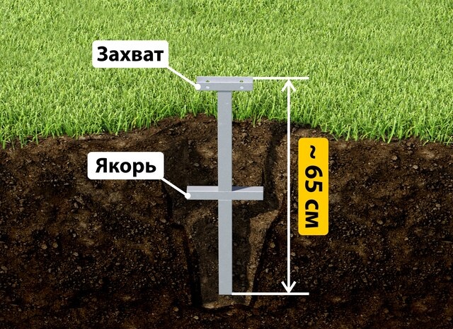 Купить якорные сваи для теплицы от производителя - лучшая цена в Искитиме от 2639 руб